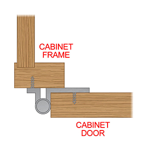 hinge