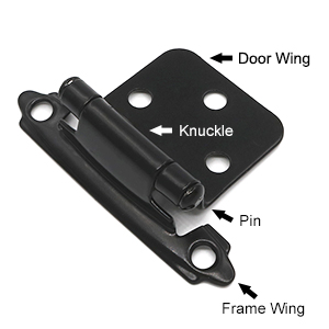 hinge constuction
