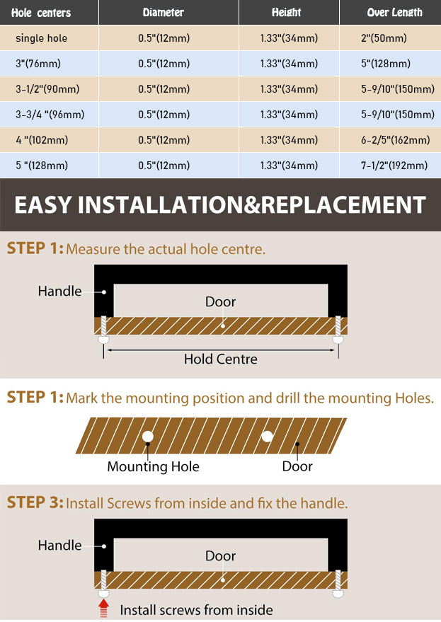 Cabinet Pulls Handles Dimensions